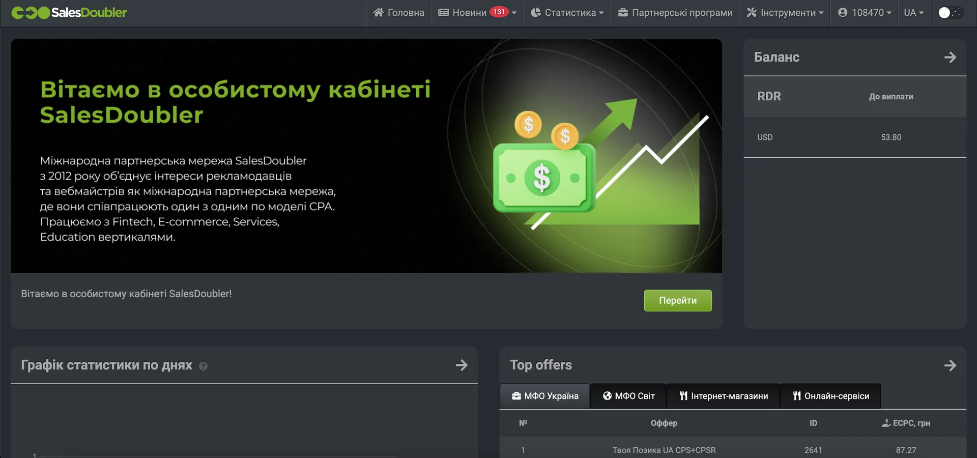 Кабінет SalesDoubler